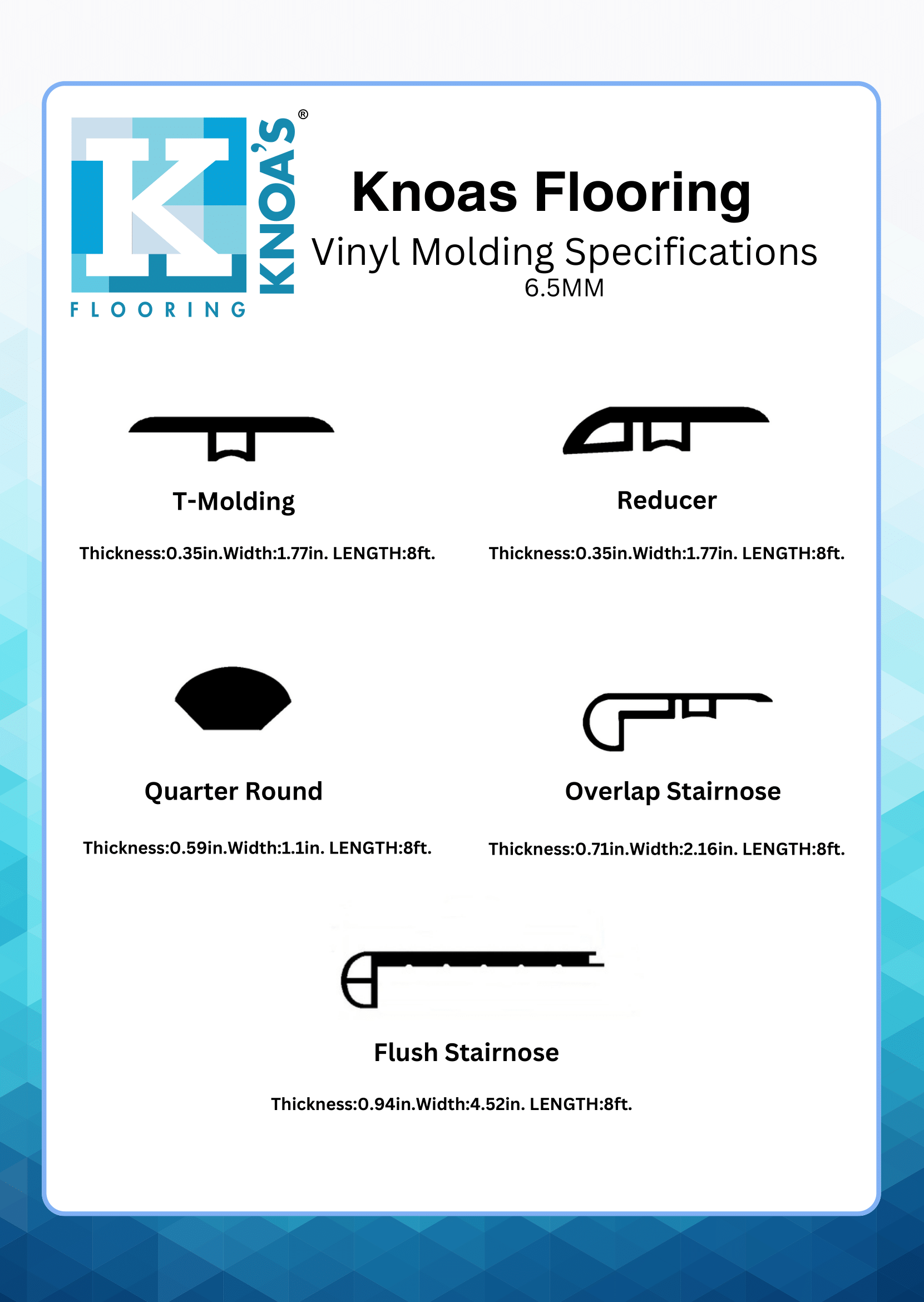 Knoas Vinyl Moldings