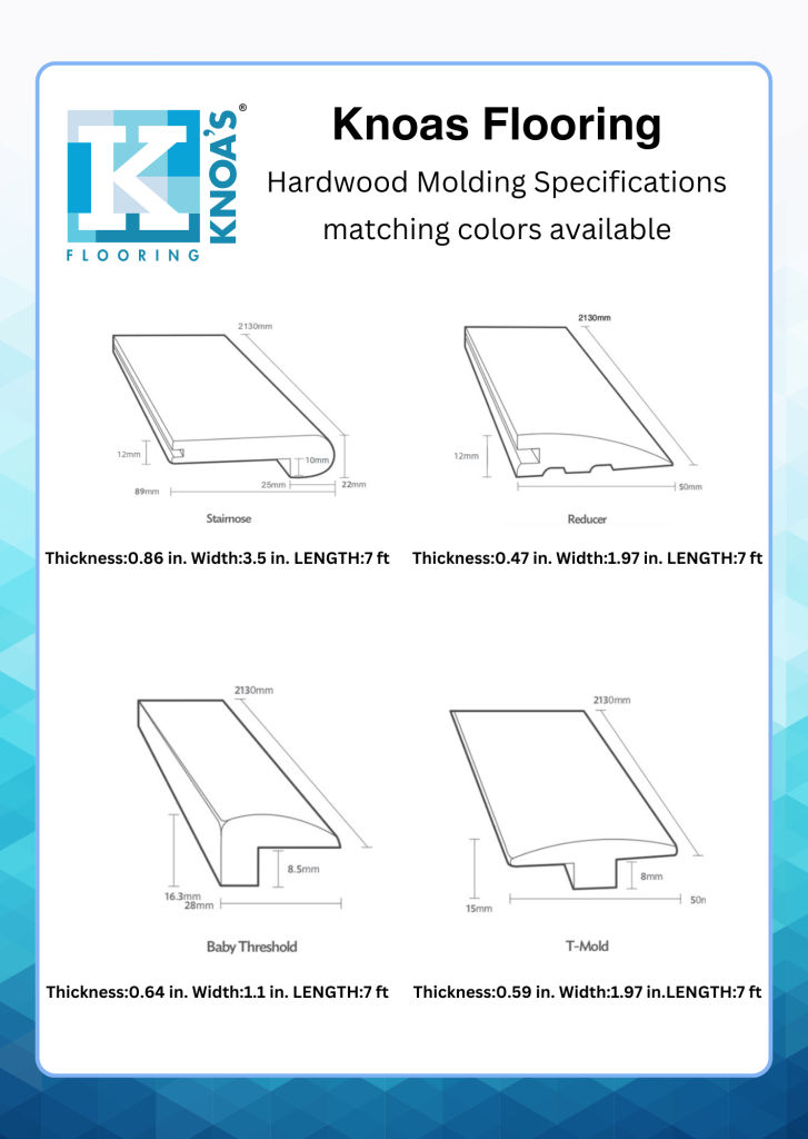 Knoas Wood Moldings